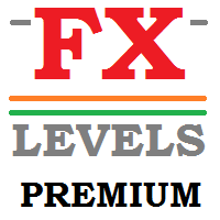 MT4-FX Levels Premium indicator for MT4