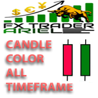 MT4-FXTrader Ariel Real Candle Color