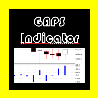 MT5-GAPS Indicator MT5