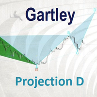 MT4-Gartley Projection D