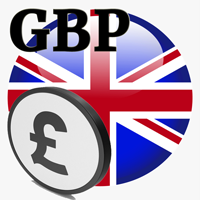 MT4-GBP Scalper 02