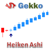 MT5-Gekko Heiken Ashi Plus