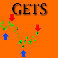 MT4-Gets