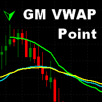 MT4-Gm Vwap Point