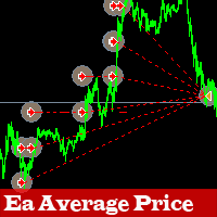 MT4-GND Average Price