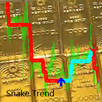 MT4-Gold Snake Trends For 5