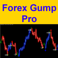 MT4-Forex Gump Pro