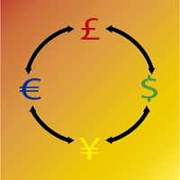 MT5-Graphic rotator MT5