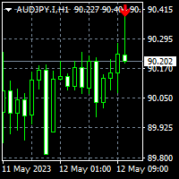 MT4-Hammer and ShootingStar Detector by MoriFX MT4