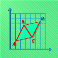 MT4-Harmonic ABCD Universal