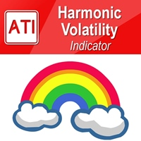 MT5-Harmonic Volatility Indicator MT5