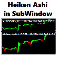 MT4-Heiken Ashi in Subwindow