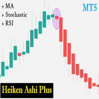 MT5-Heiken Ashi Plus MT5
