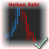MT5-Heiken Ashi Smoothed New