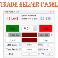 MT5-Help Panel