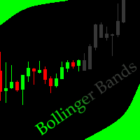 MT4-Hidden Bollinger Bands