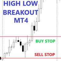 MT5-High Low BreakOut MT4