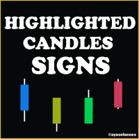MT5-Highlighted Candle Signs M...