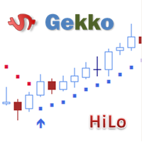 MT5-HiLo Activator Plus