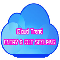 MT4-ICloud Scalper Trend Indy