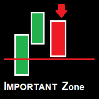 MT5-Important Zone
