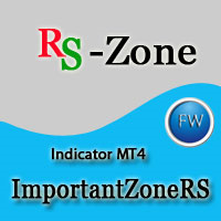 MT4-ImportantZoneResSup