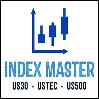 MT4-Index Master