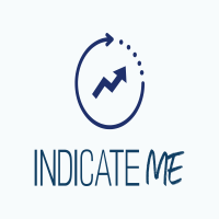MT5-IndicateMe