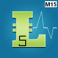 MT5-Indicator for M15 TimeFrame