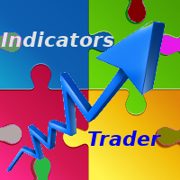 MT5-Indicators Trader MT5