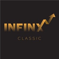 MT4-InfinX Classic MT4