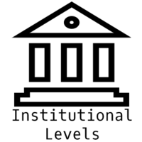 MT5-Institutional Levels Indic...