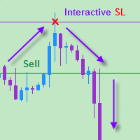 MT4-Interactive Stop Loss