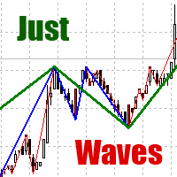 MT5-Just Waves MT5