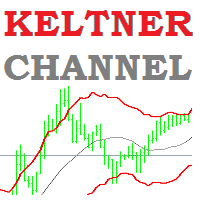 MT4-Keltner Channel indicator for MT4