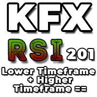 MT5-Kfx Rsi 201