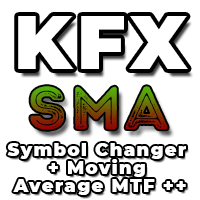 MT4-KFX Symbol Changer
