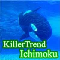 MT5-KillerTrend Ichimoku
