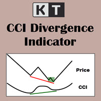 MT5-KT CCI Divergence MT5