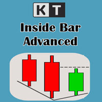 MT5-KT Inside Bar Advanced MT5
