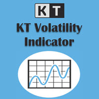 MT5-KT Volatility Oscillator MT5
