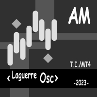 MT4-Laguerre Osc AM