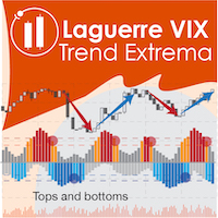 MT4-Laguerre VIX Trend Extrema