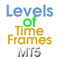 MT5-Levels of Timeframes for MT5