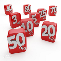 MT5-Line of Loss Percent for Controlling Risk MT5