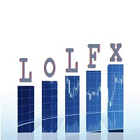 MT4-LoLFx