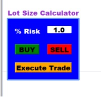 MT4-Lot Size EA with Risk Reward ratio