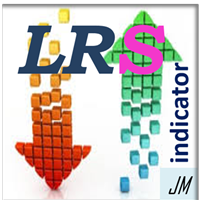MT5-LRS Lineal Regresion Slope