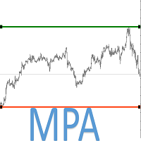 MT5-M P a