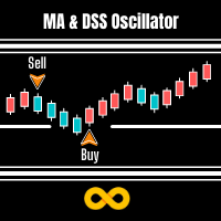 MT5-MA and DSS Oscillator